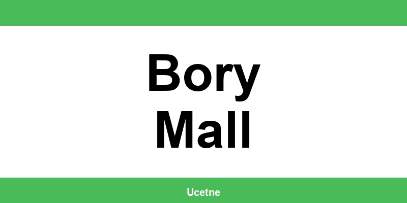 Kontakt a bankomat Prima banka Bory Mall